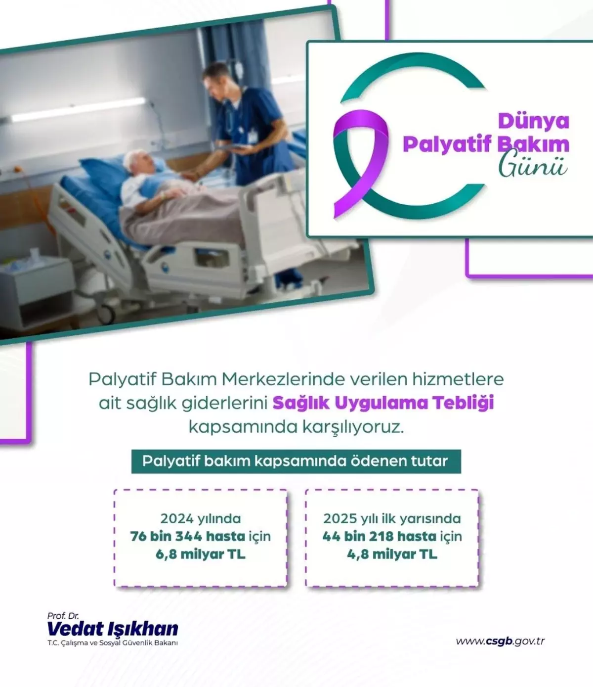 palyatif bakim icin saglik giderleri 2024te 68 milyar lira olacak d9SDj1g7.jpg