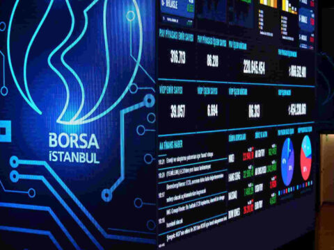Viopta haftaya kotu baslangic endeks kontrati geriledi QKGJrqFs