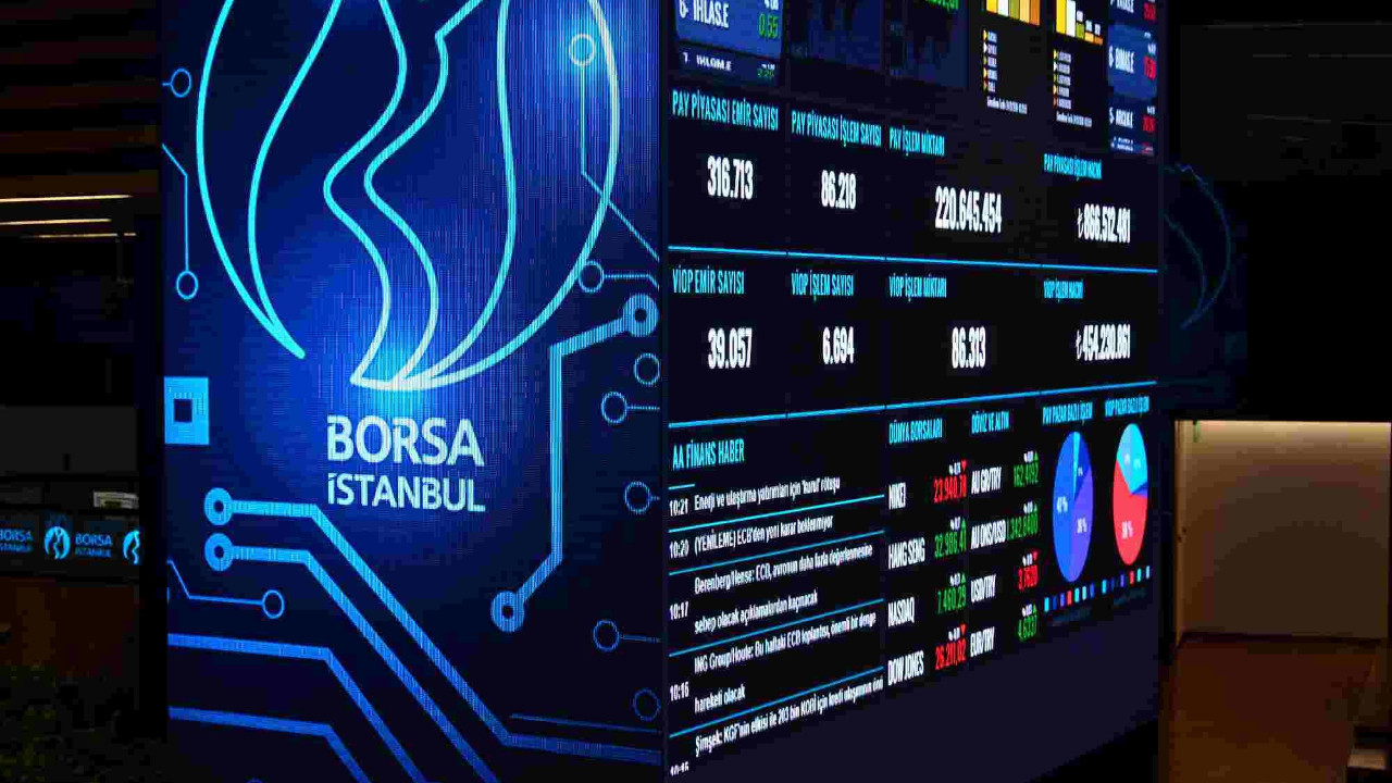 Viopta haftaya kotu baslangic endeks kontrati geriledi QKGJrqFs